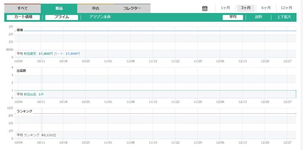 ちなみにDELTA Tracerでは反応なし